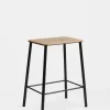 Adam Stool
