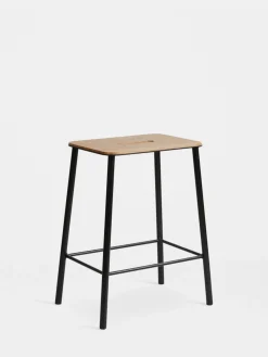 Adam Stool