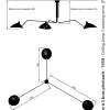 Ceiling Lamp with Three Rotating Arms